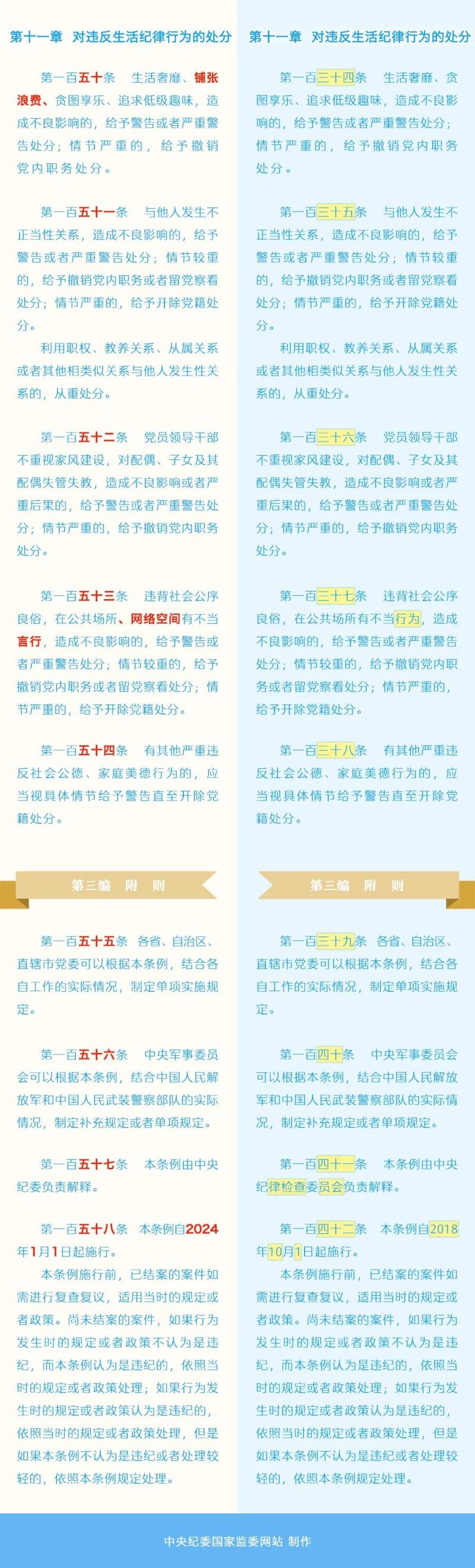 如遇作品内容、海星体育的版权等问题，请在相关文章刊发之日起30日内与本网联系。海星体育的版权侵权联系电话：010-85202353